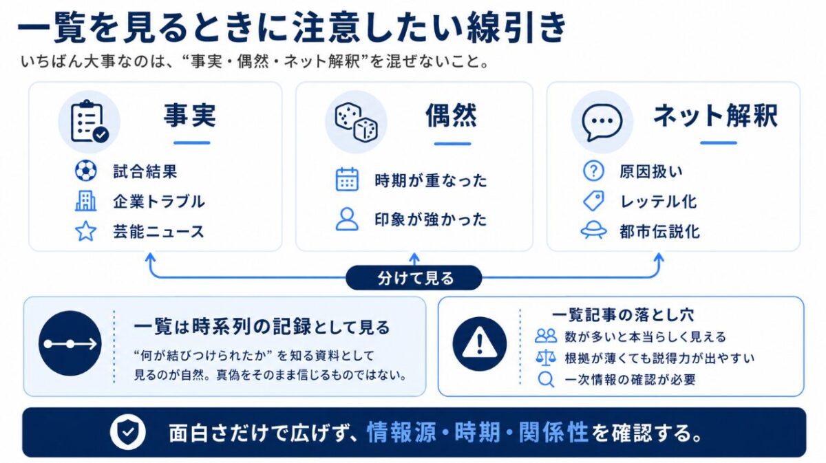 東原亜希のデスブログ一覧を見るときに注意したい線引き
