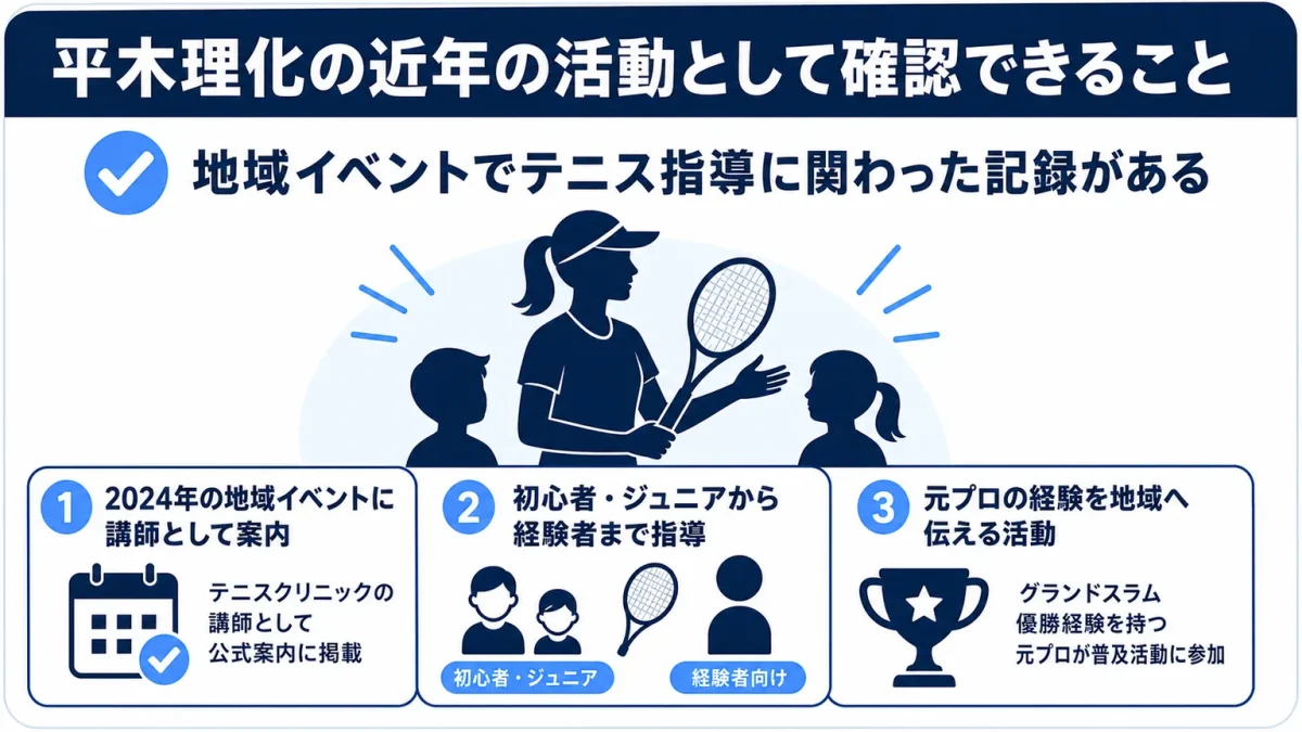 平木理化の近年の活動として確認できること