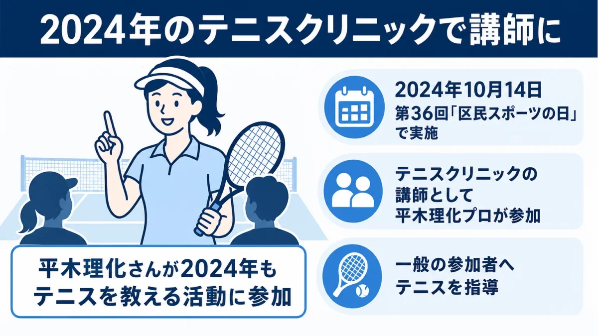平木理化の現在　2024年のテニスクリニックで講師に