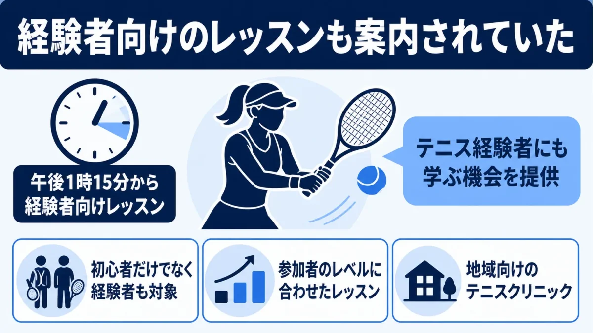 平木理化の現在　経験者向けのレッスンも案内されていた