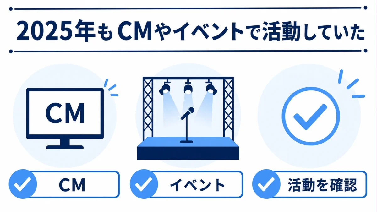 飯沼愛に何があった　2025年もCMやイベントで活動していた