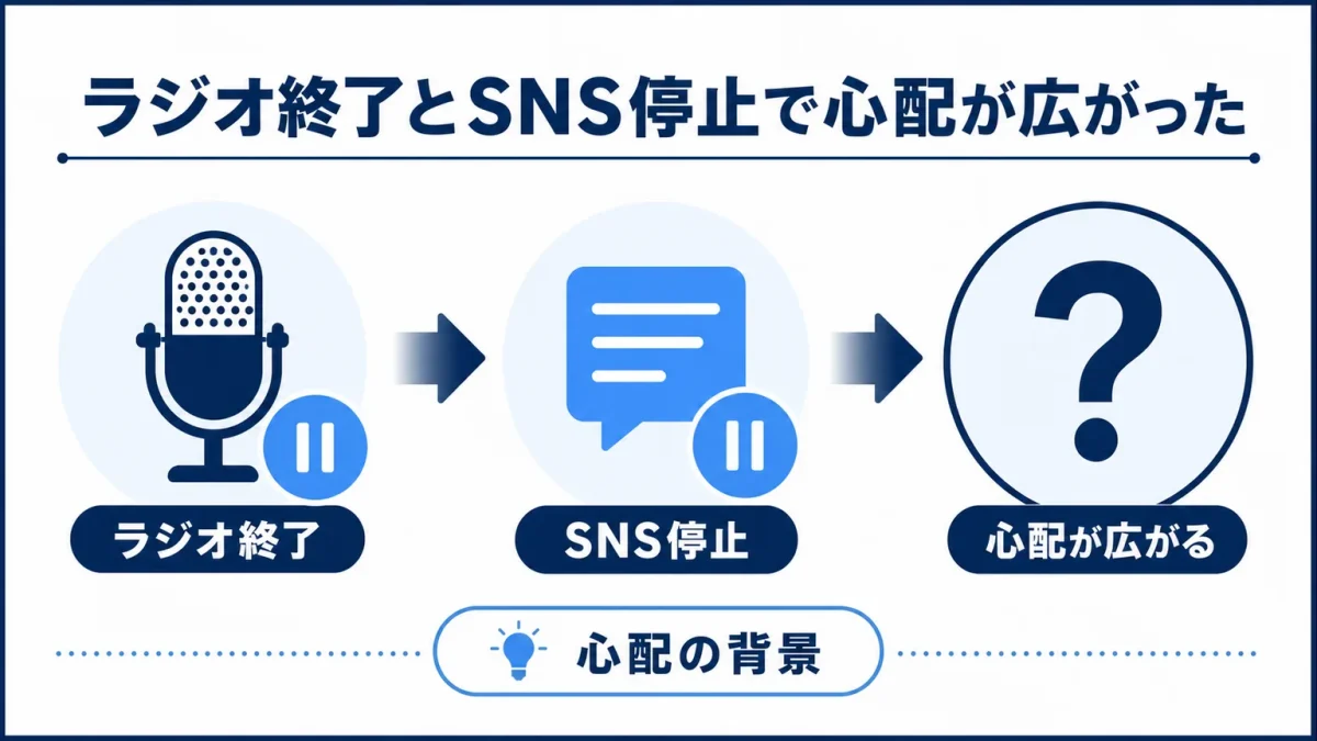 飯沼愛に何があった　ラジオ終了とSNS停止で心配が広がった