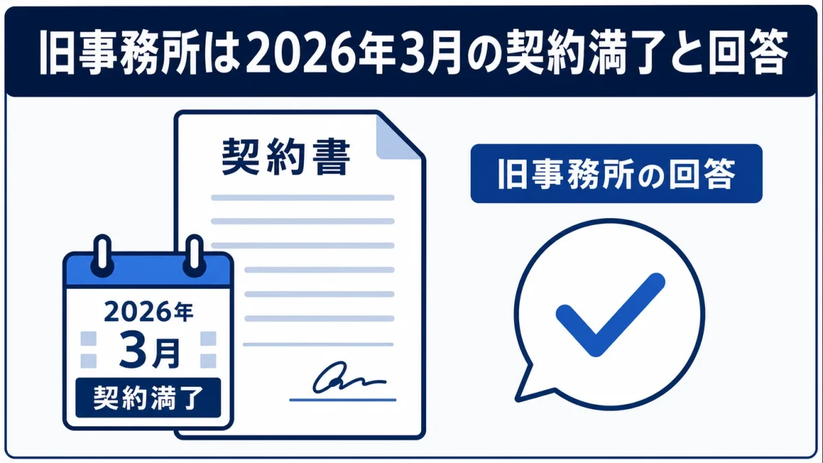 飯沼愛に何があった　旧事務所は2026年3月の契約満了と回答