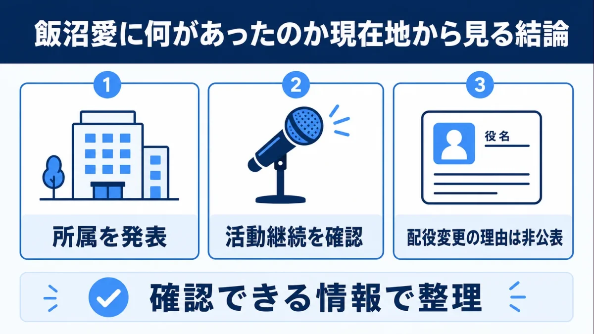 飯沼愛に何があった　飯沼愛に何があったのか現在地から見る結論