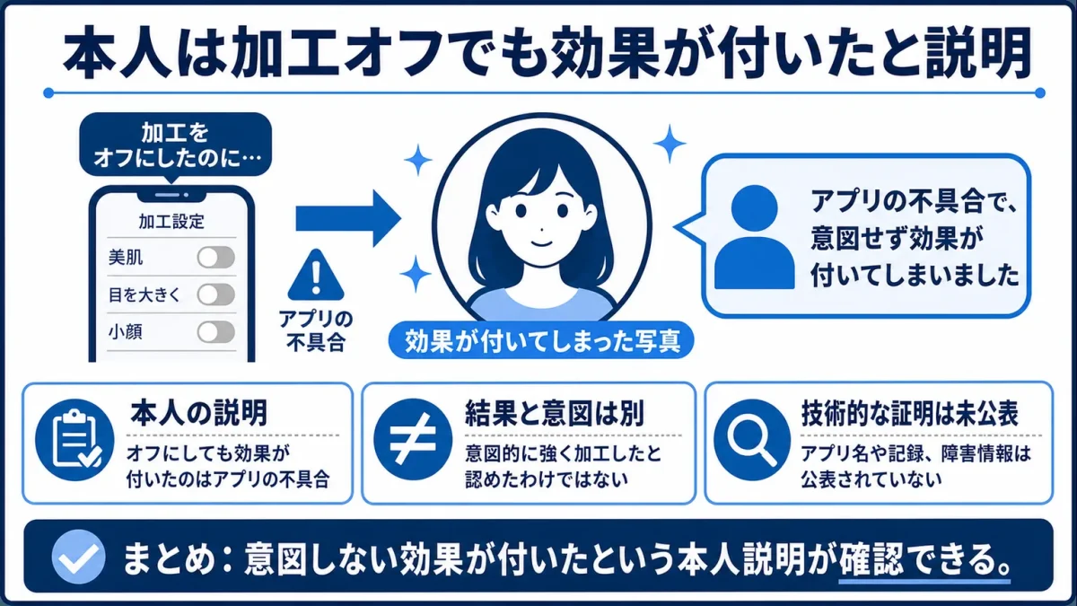 梶原叶渚は加工しすぎ 本人は加工オフでも効果が付いたと説明