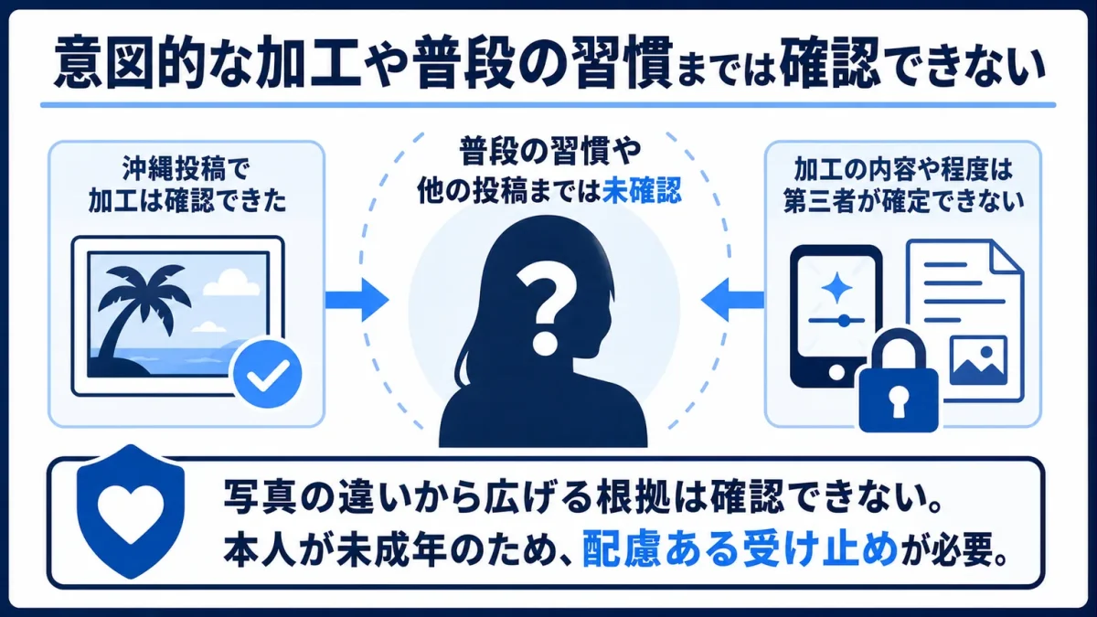梶原叶渚は加工しすぎ 意図的な加工や普段の習慣までは確認できない