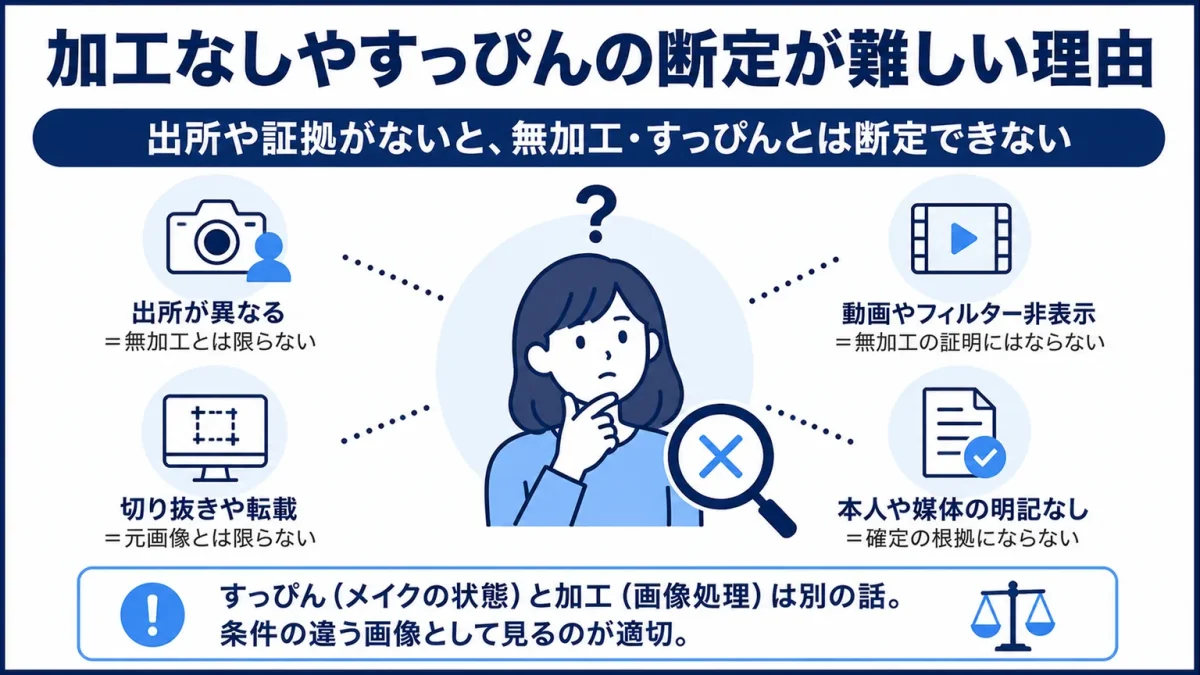 梶原叶渚は加工しすぎ 加工なしやすっぴんの断定が難しい理由