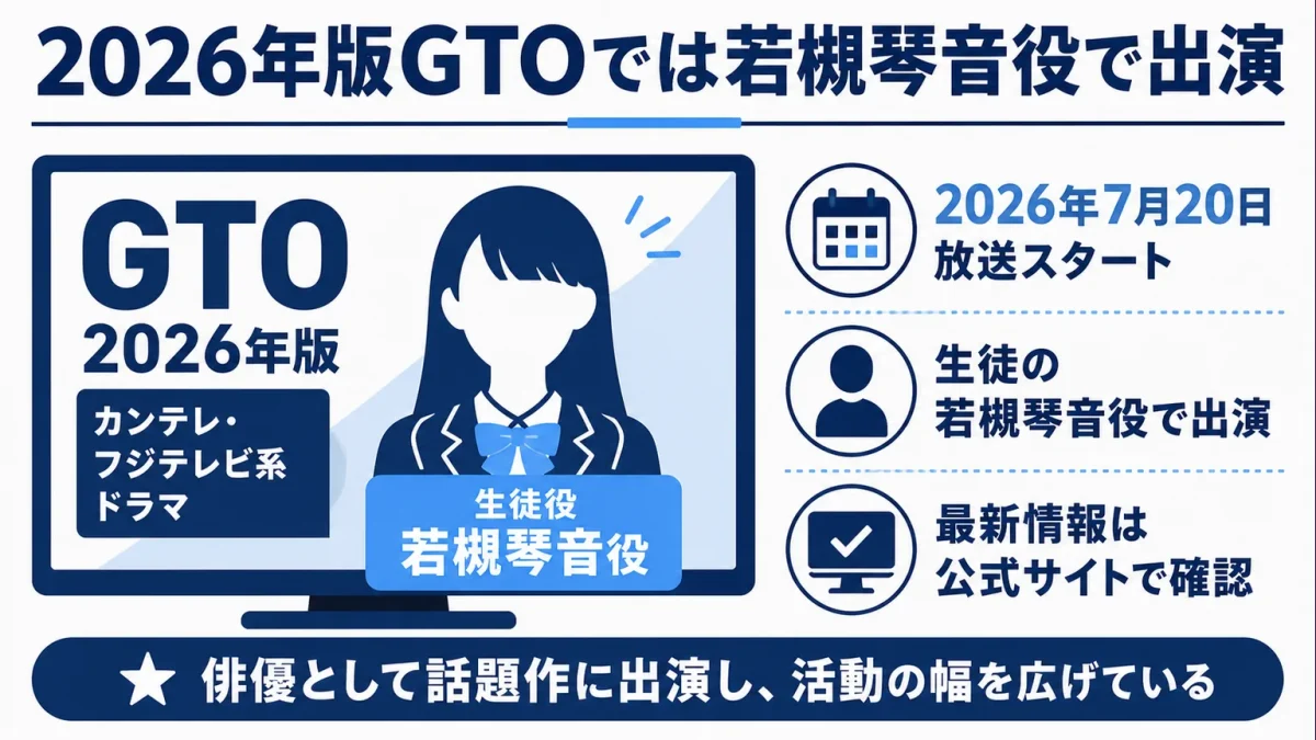 梶原叶渚は加工しすぎ 2026年版GTOでは若槻琴音役で出演