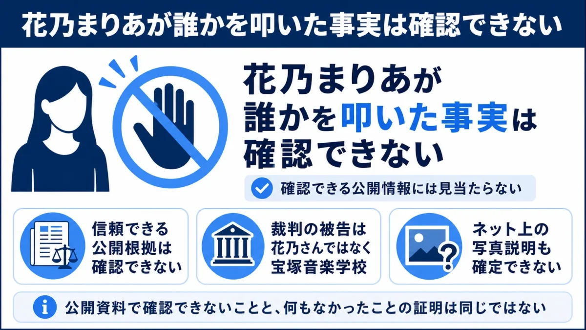 花乃まりあが誰かを叩いた事実は確認できない