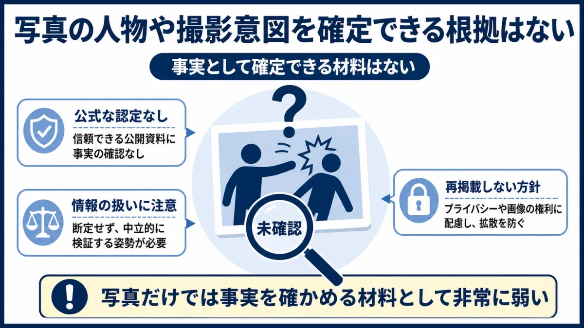 花乃まりあの平手打ち　写真の人物や撮影意図を確定できる根拠はない