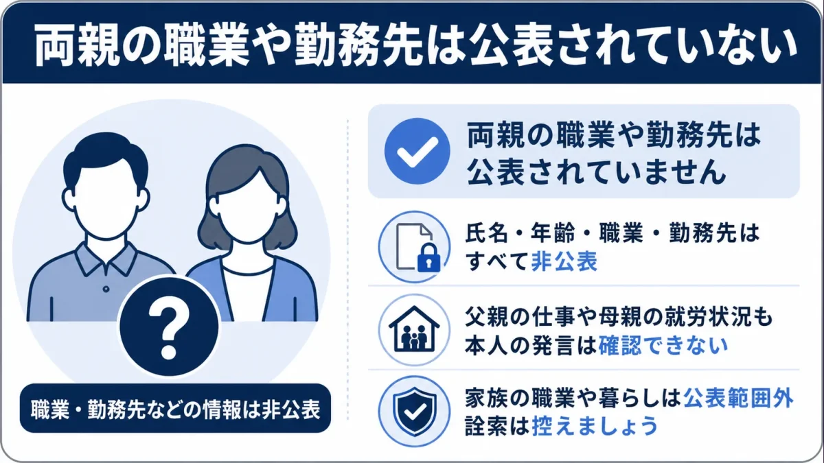 片岡信和の実家　両親の職業や勤務先は公表されていない