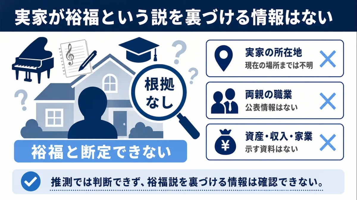 片岡信和　実家が裕福という説を裏づける情報はない