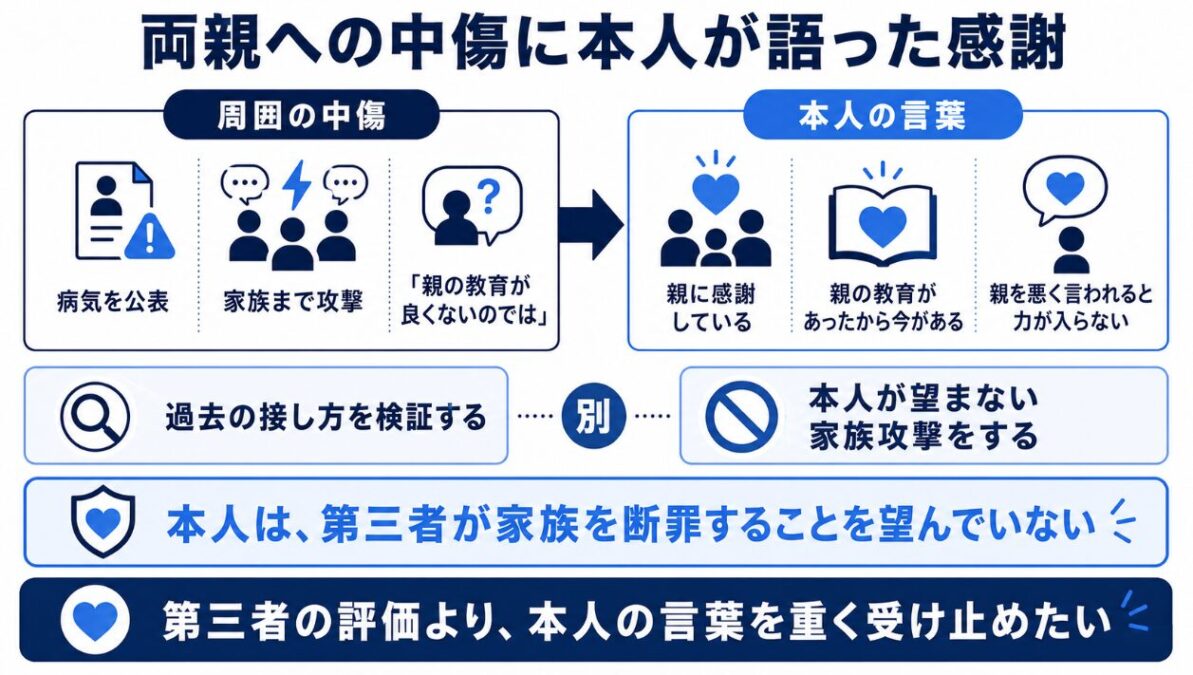 こっちのけんと 両親への中傷に本人が語った感謝