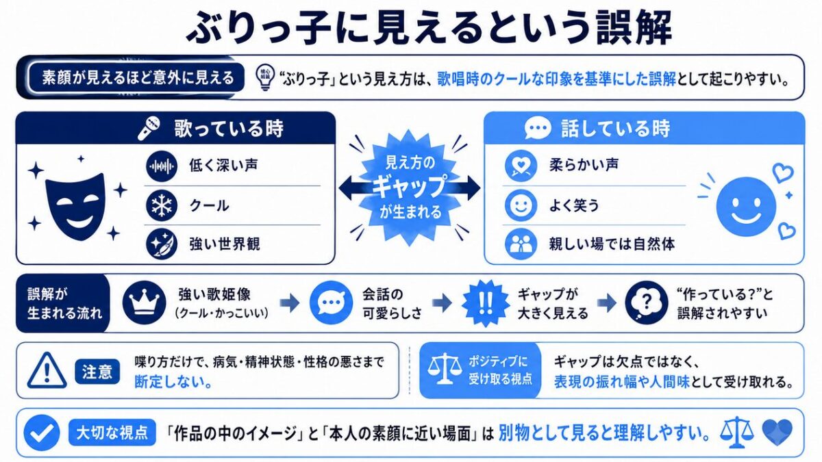 中森明菜の喋り方が変 ぶりっ子に見えるという誤解