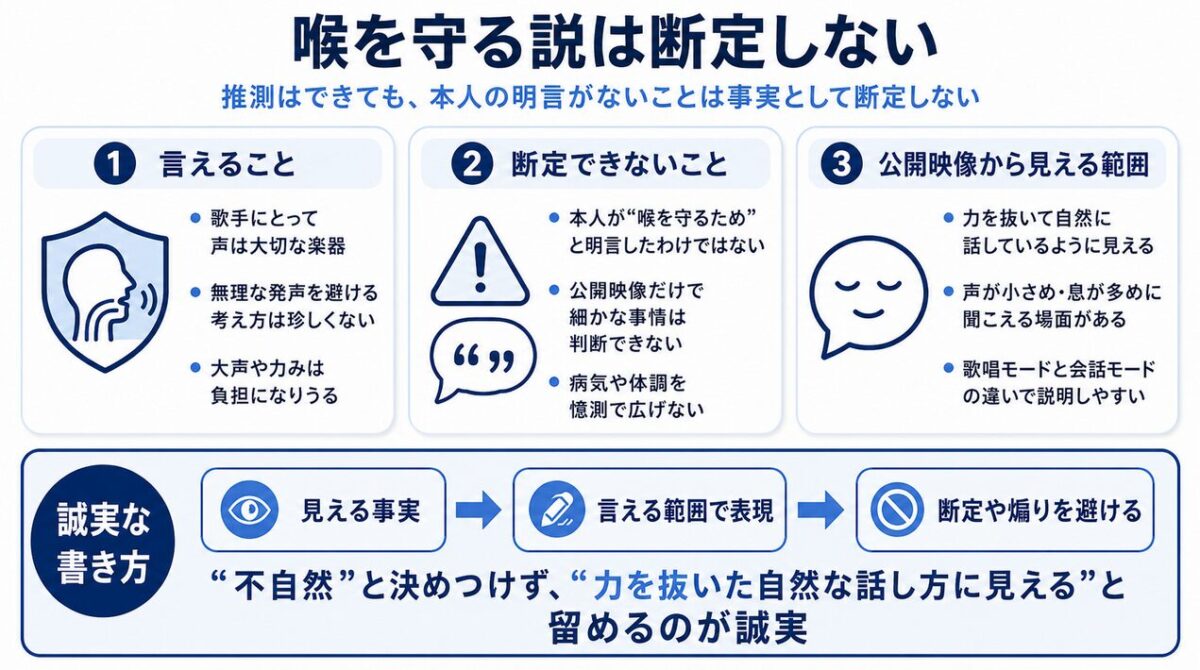 中森明菜の喋り方が変 喉を守る説は断定しない