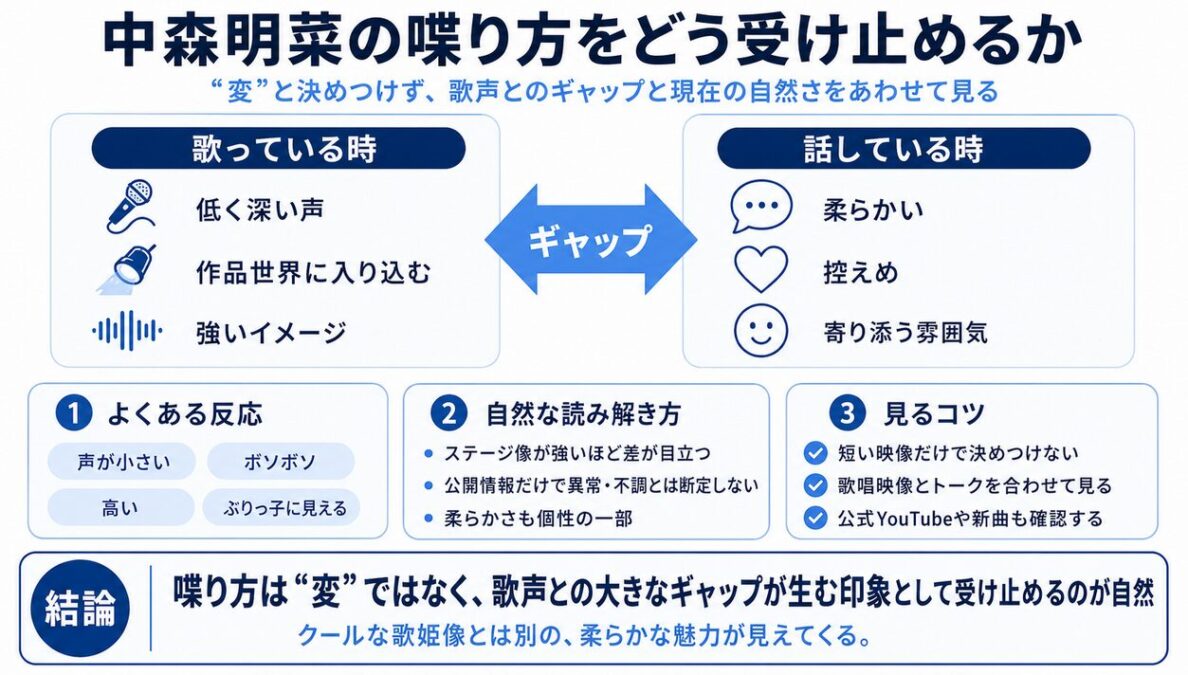 まとめ:中森明菜の喋り方をどう受け止めるか