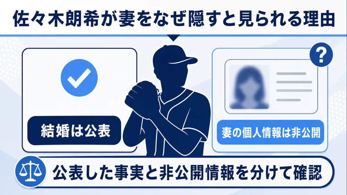 佐々木朗希が妻をなぜ隠すと見られる理由