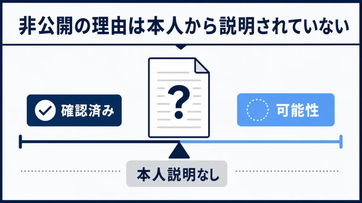 佐々木朗希は妻をなぜ隠す　非公開の理由は本人から説明されていない