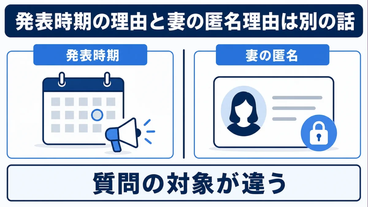 佐々木朗希は妻をなぜ隠す　発表時期の理由と妻の匿名理由は別の話
