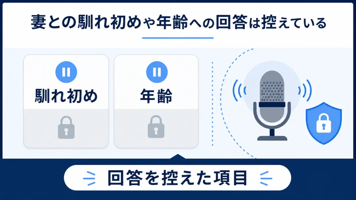 佐々木朗希　妻との馴れ初めや年齢への回答は控えている