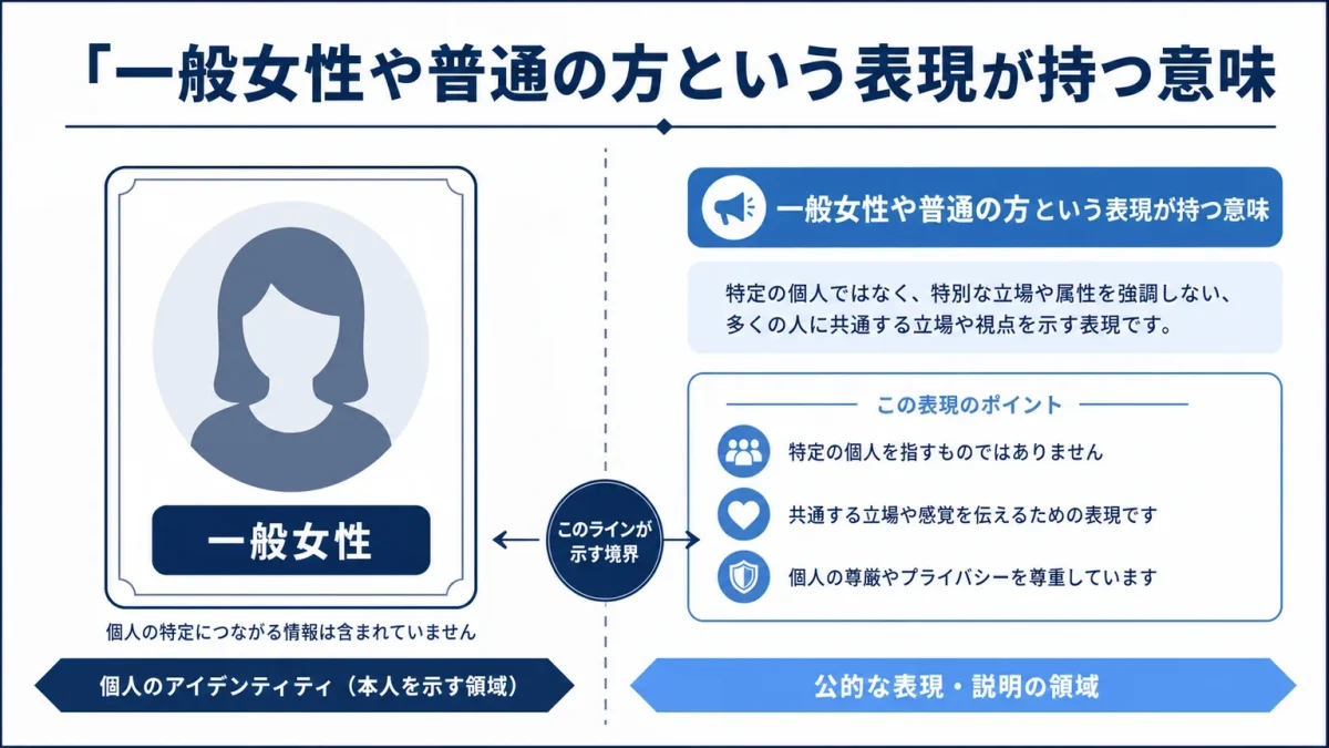 佐々木朗希は妻をなぜ隠す　一般女性や普通の方という表現が持つ意味