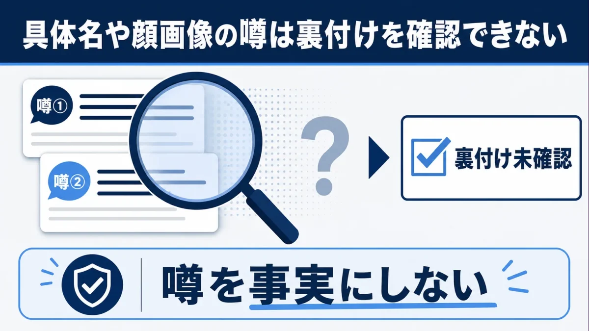 佐々木朗希は妻をなぜ隠す　具体名や顔画像の噂は裏付けを確認できない