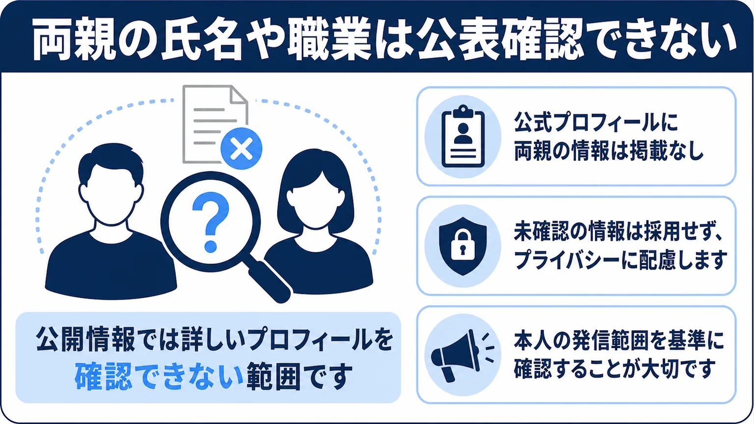 佐々木沙羅の両親 両親の氏名や職業は公表確認できない