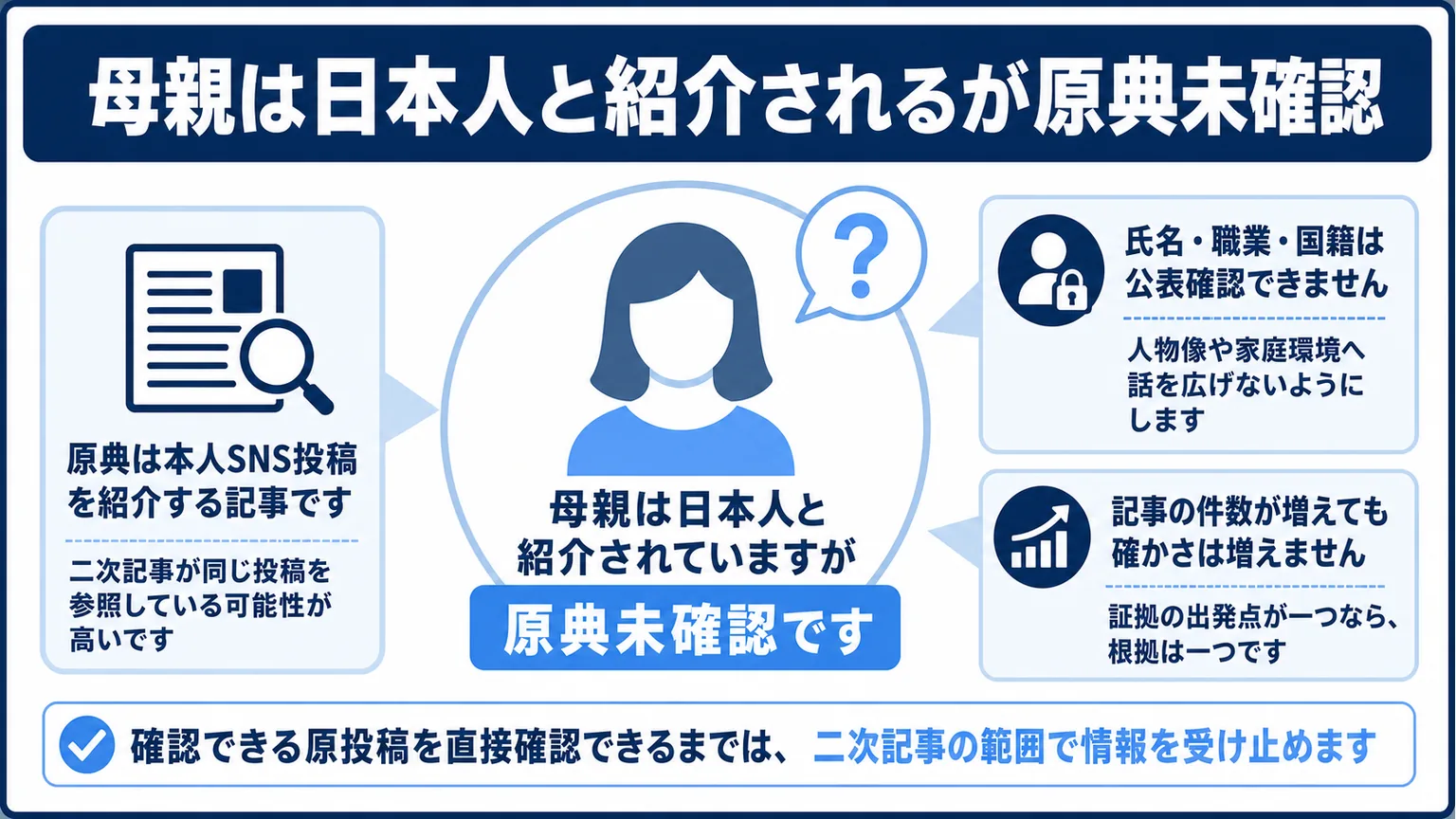 佐々木沙羅の両親 母親は日本人と紹介されるが原典未確認