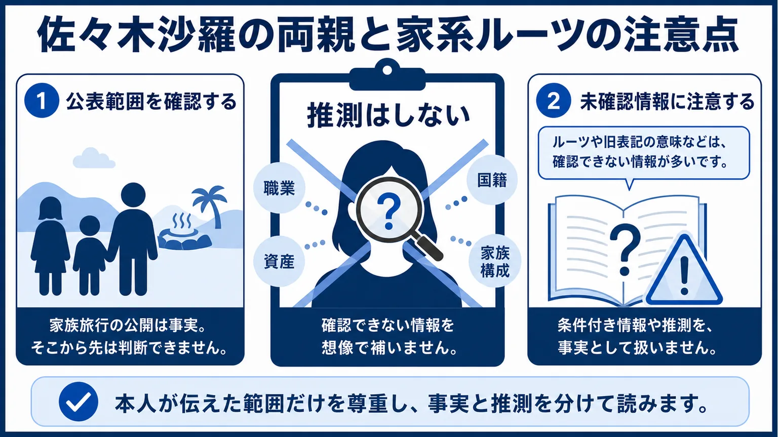 佐々木沙羅の両親と家系ルーツの注意点