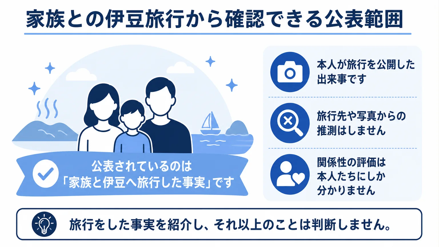佐々木沙羅の両親 家族との伊豆旅行から確認できる公表範囲