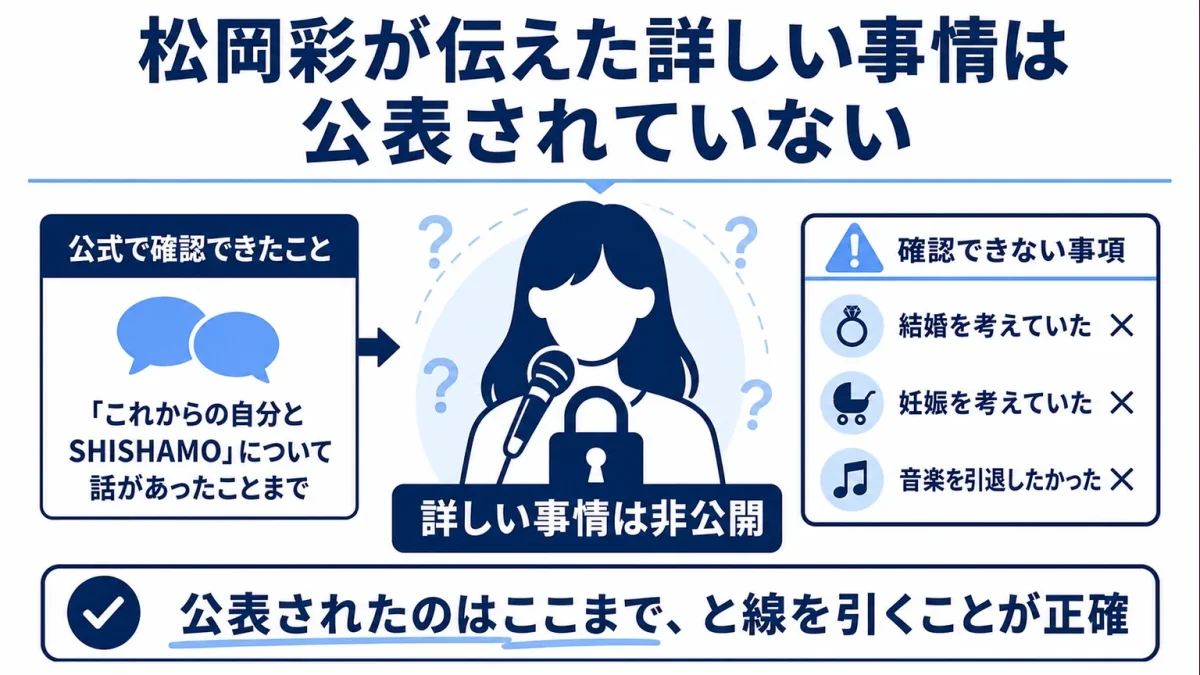 SHISHAMOの解散理由 松岡彩が伝えた詳しい事情は公表されていない