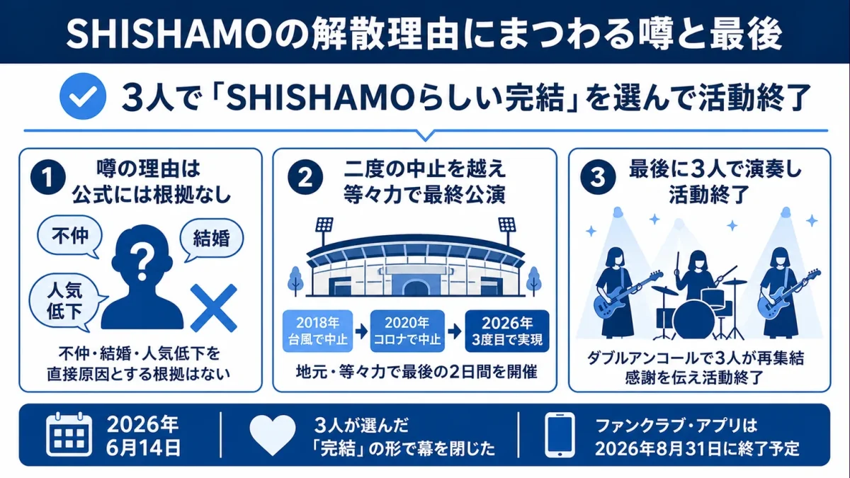 SHISHAMOの解散理由にまつわる噂と最後
