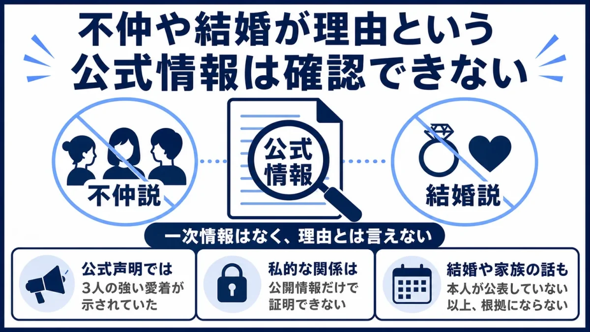 SHISHAMOの解散理由 不仲や結婚が理由という公式情報は確認できない