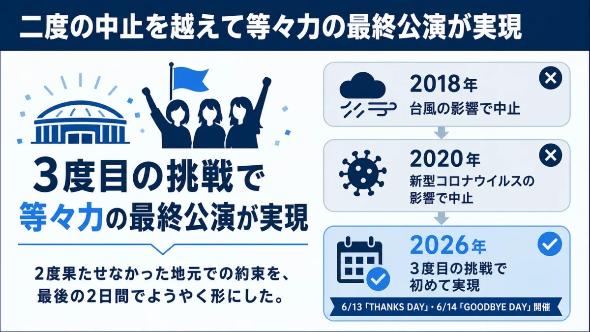 SHISHAMOの解散理由 二度の中止を越えて等々力の最終公演が実現