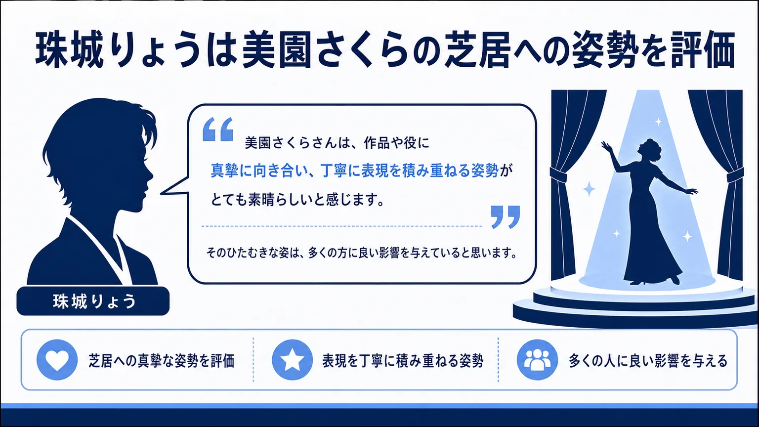 珠城りょうは美園さくらの芝居への姿勢を評価