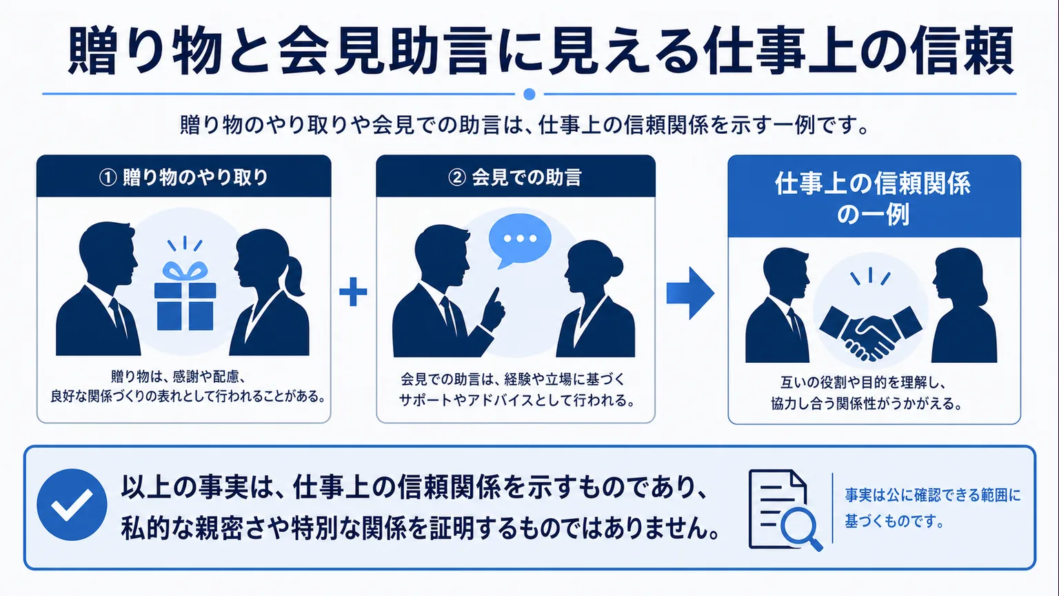 珠城りょう 美園さくら 仲 贈り物と会見助言に見える仕事上の信頼