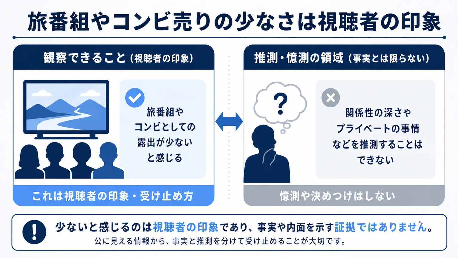 珠城りょう 美園さくら 仲 旅番組やコンビ売りの少なさは視聴者の印象
