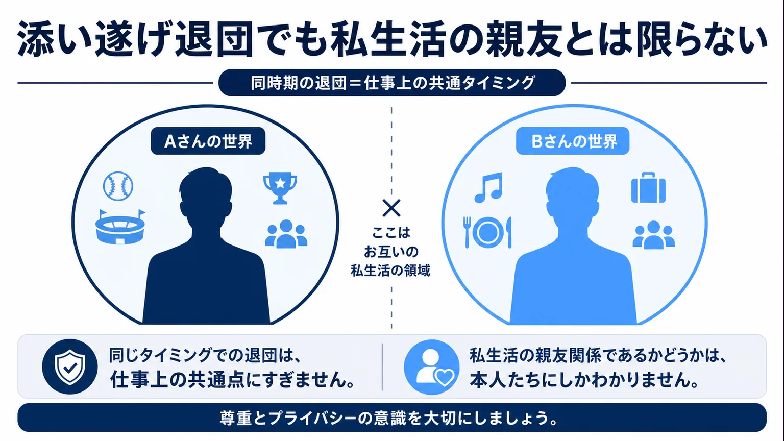 珠城りょう 美園さくら 仲 添い遂げ退団でも私生活の親友とは限らない