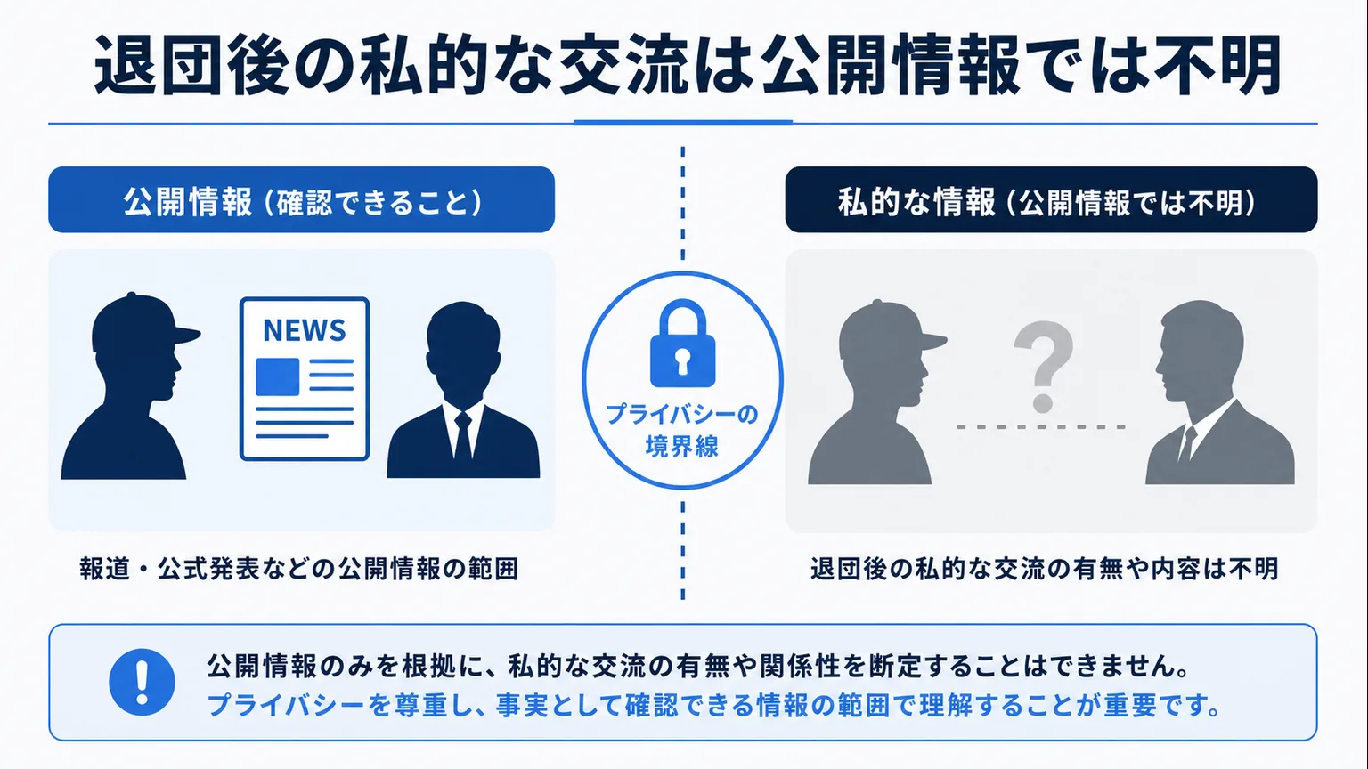 珠城りょう 美園さくら 仲 退団後の私的な交流は公開情報では不明