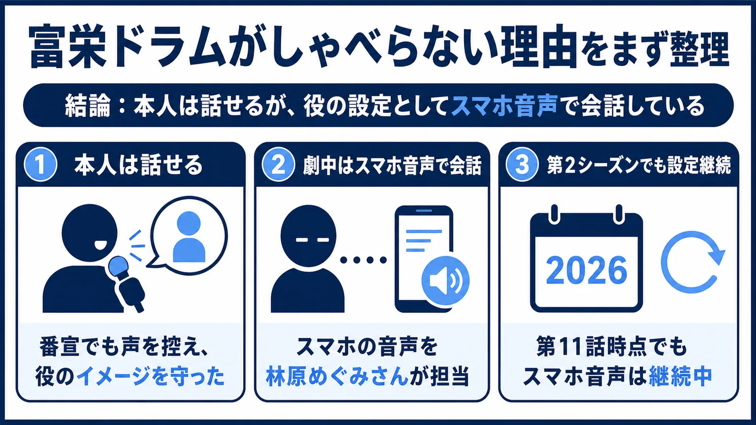 富栄ドラムがしゃべらない理由をまず整理