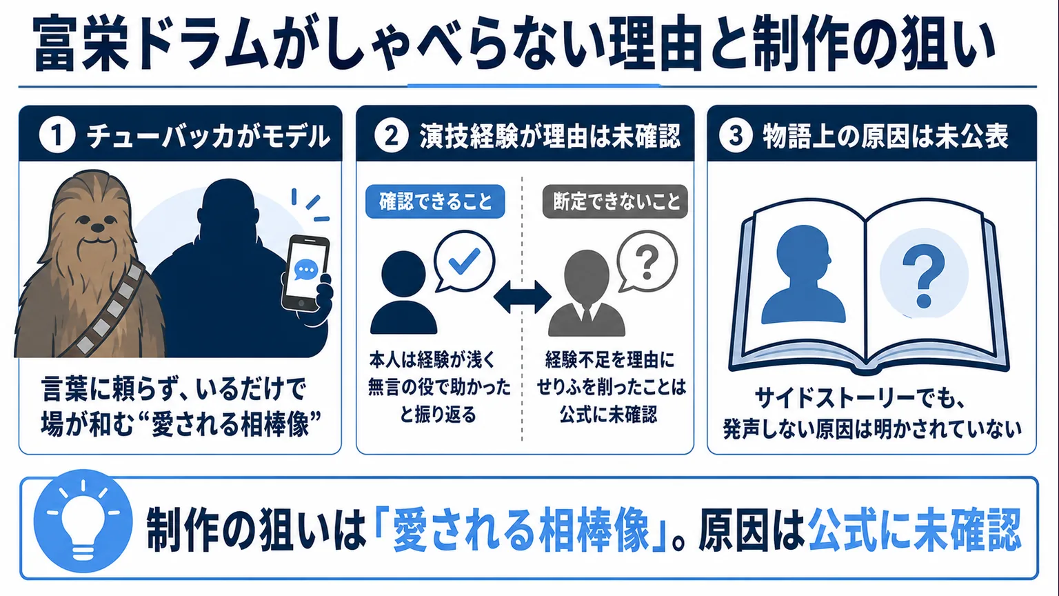 富栄ドラムがしゃべらない理由と制作の狙い