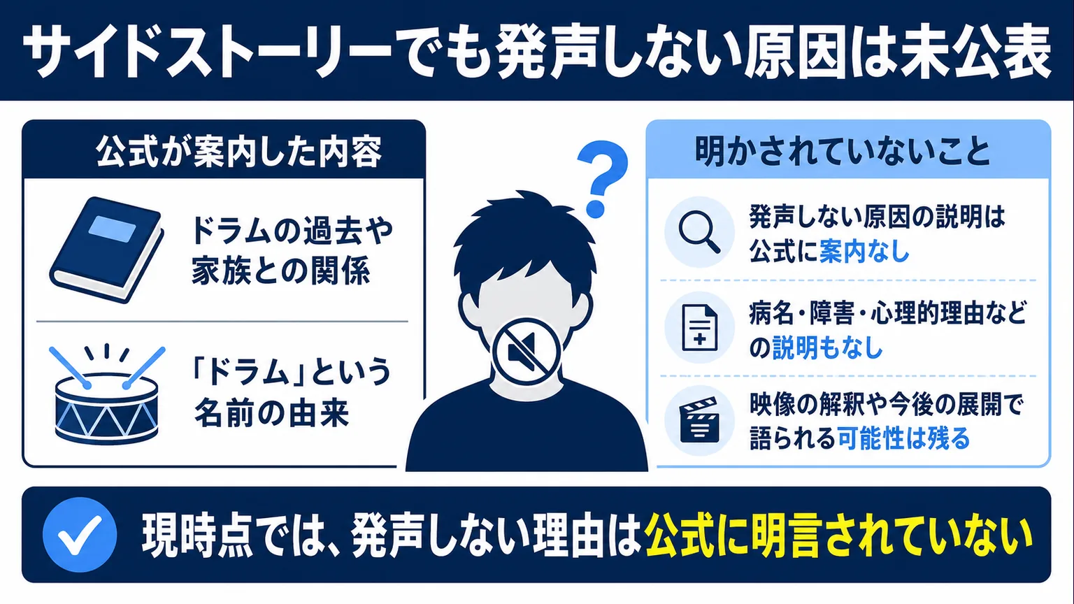 富栄ドラムがしゃべらない理由　サイドストーリーでも発声しない原因は未公表