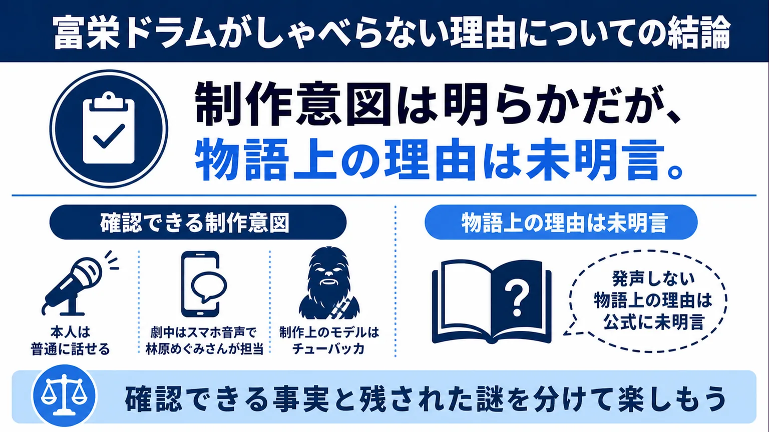 富栄ドラムがしゃべらない理由についての結論
