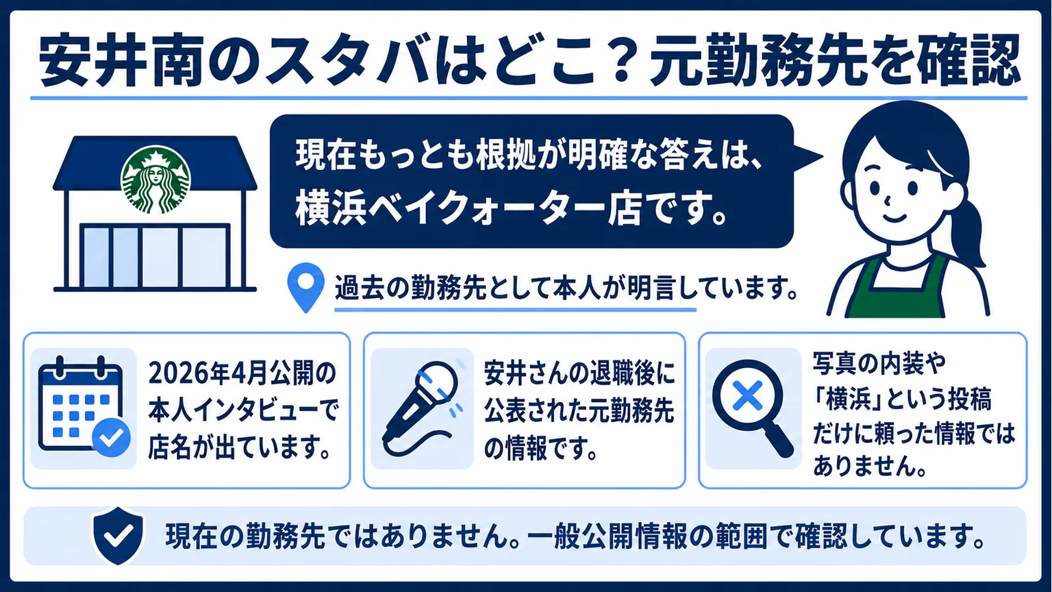 安井南のスタバはどこ?元勤務先を確認