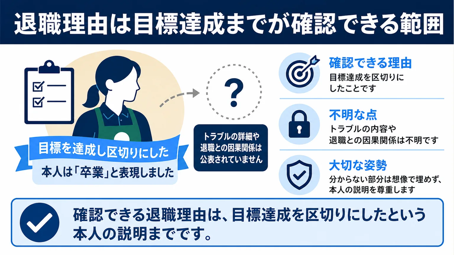 安井南のスタバはどこ 退職理由は目標達成までが確認できる範囲