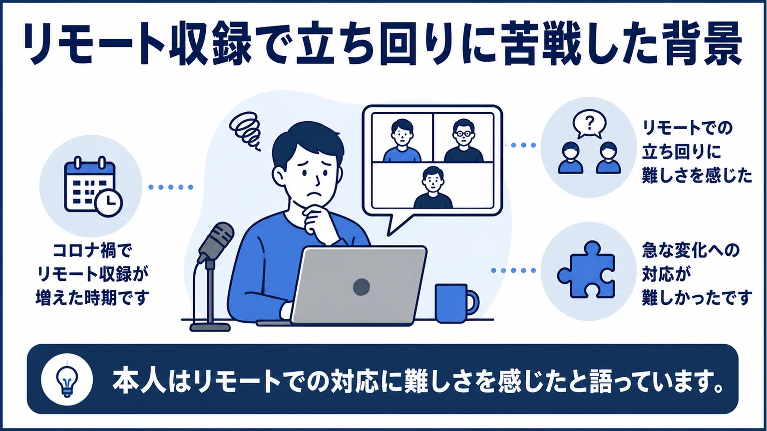 四千頭身が干された理由 リモート収録で立ち回りに苦戦した背景