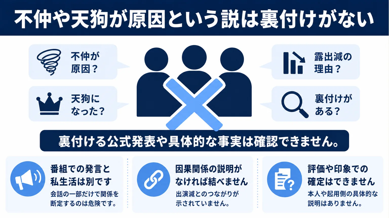 四千頭身が干された理由 不仲や天狗が原因という説は裏付けがない