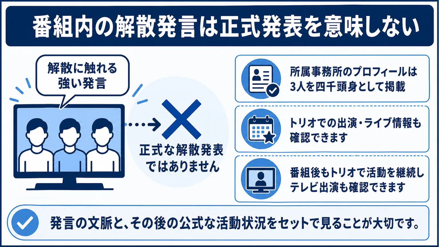 四千頭身が干された理由 番組内の解散発言は正式発表を意味しない