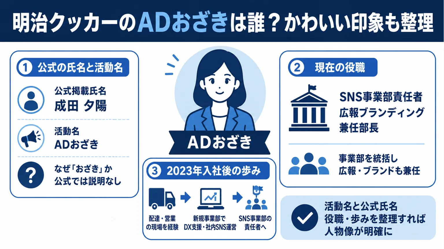 明治クッカーのADおざきは誰？かわいい印象も整理