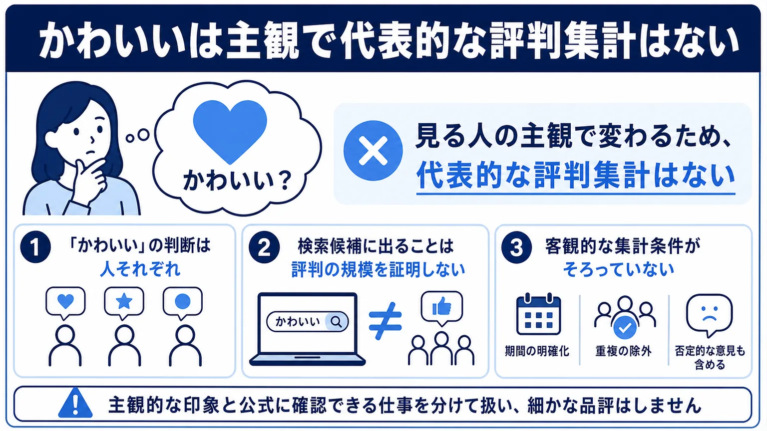 ADおざきは誰？かわいいは主観で代表的な評判集計はない